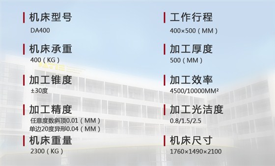 DA400技術(shù)參數