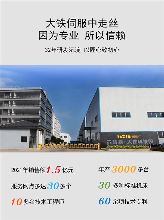 大鐵數控實(shí)力