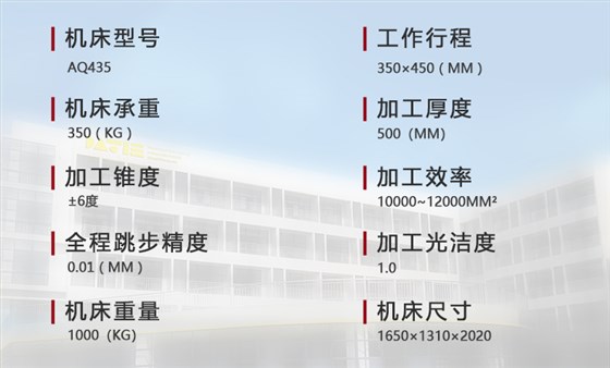 AQ435參數