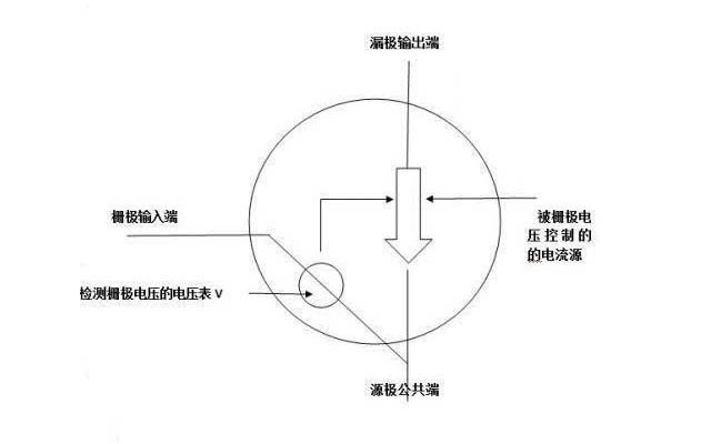 線(xiàn)切割機床功率管原理