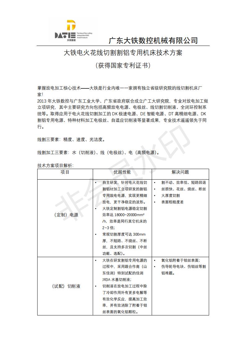 大鐵線(xiàn)切割割鋁解決辦法