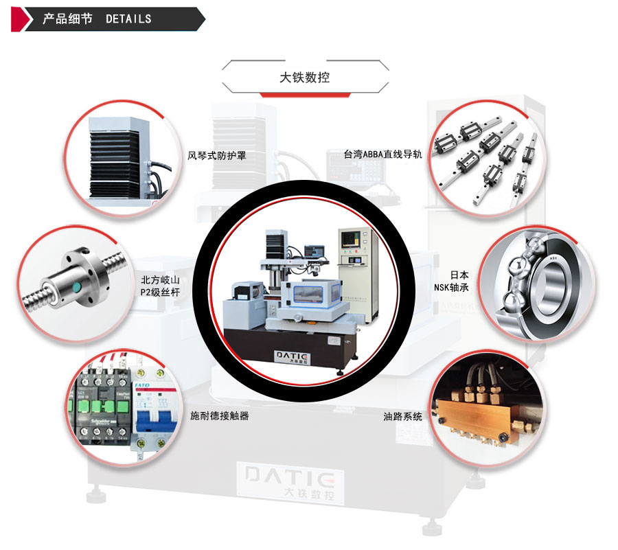 DE320環(huán)保型中走絲機床細節