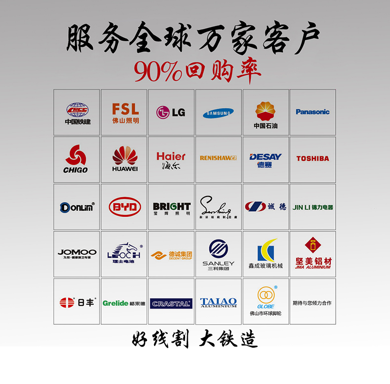 大鐵數控客戶(hù)