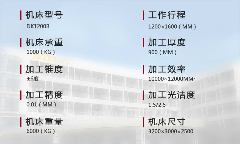 DK1200B技術(shù)參數