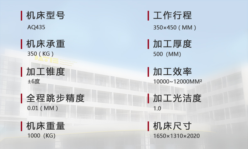 AQ435參數